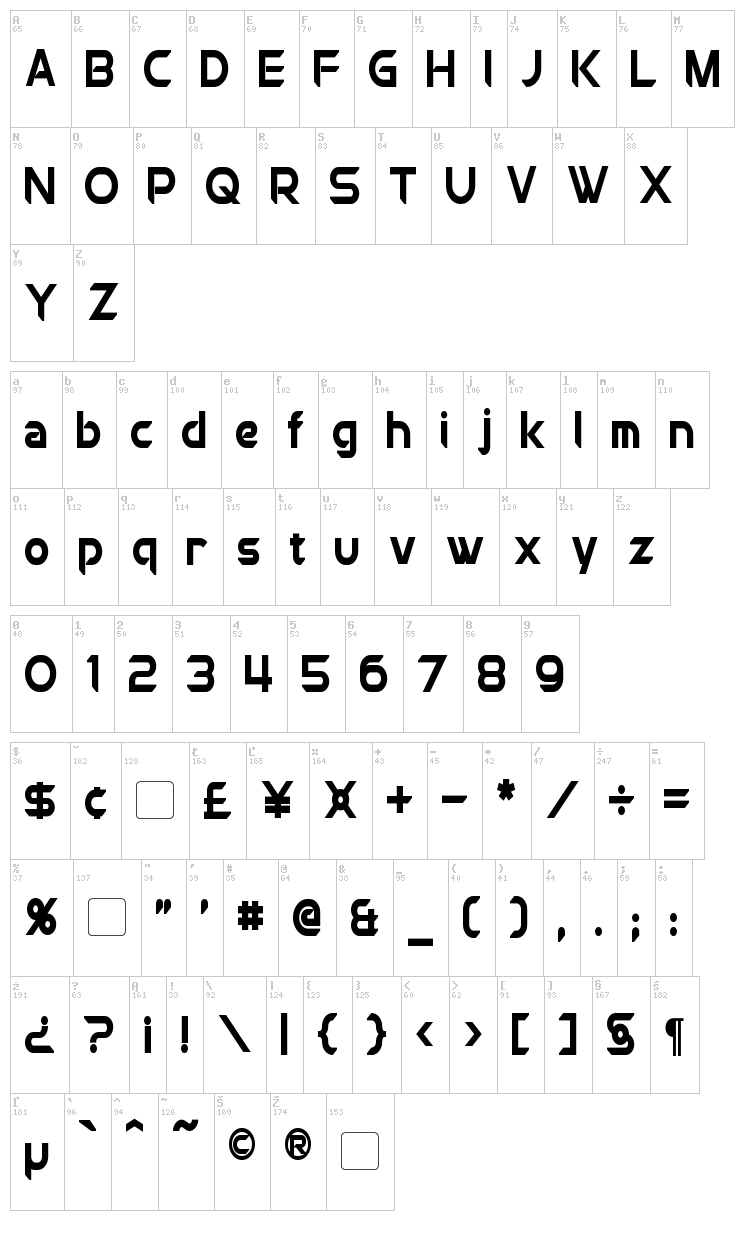 Chromia font map